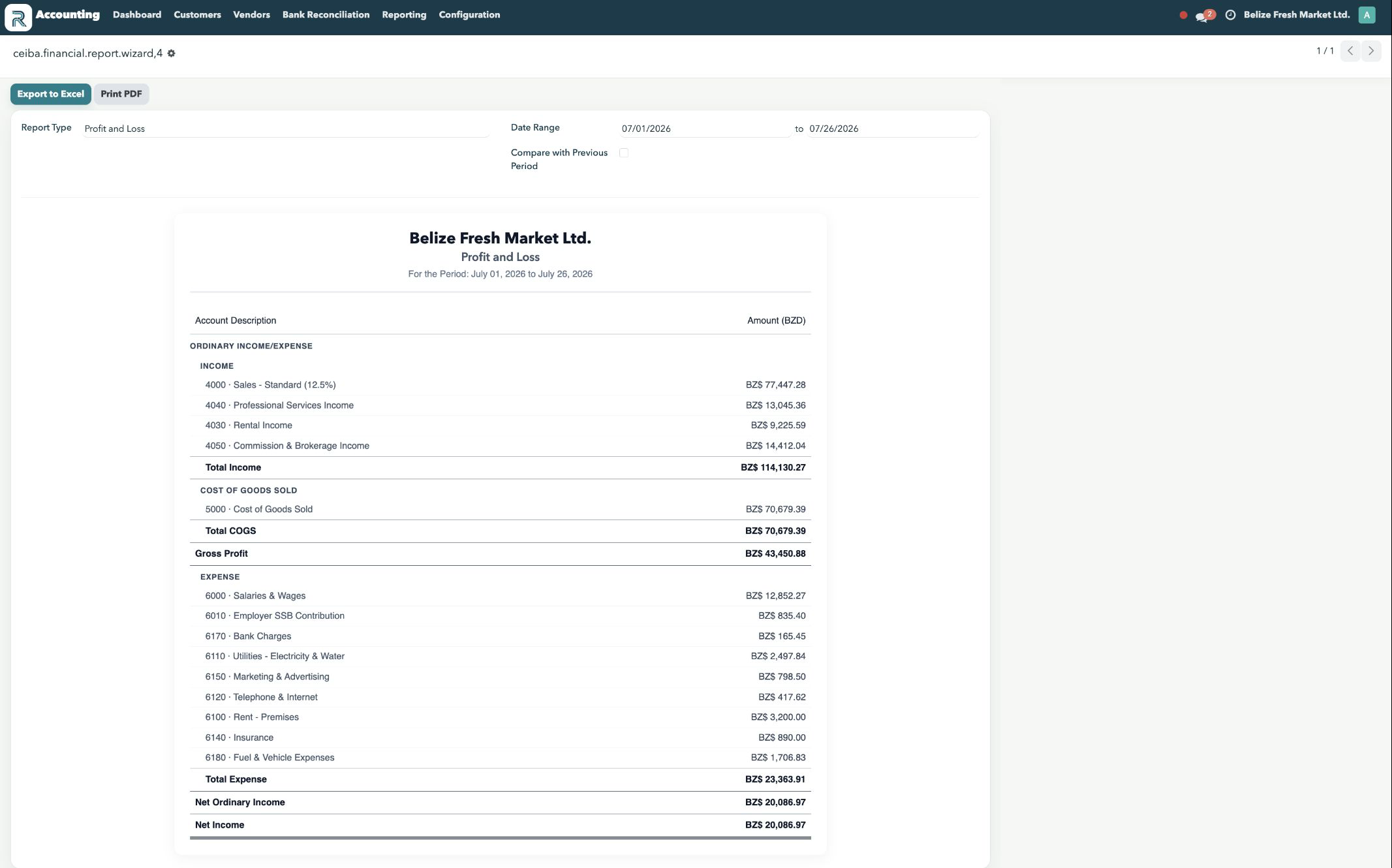 Reefway Profit and Loss report for Belize Fresh Market with Belize-dollar account totals